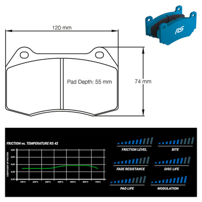 Pagid - Pastiglie freno Ferrari F512M & 550 (1427) - Front