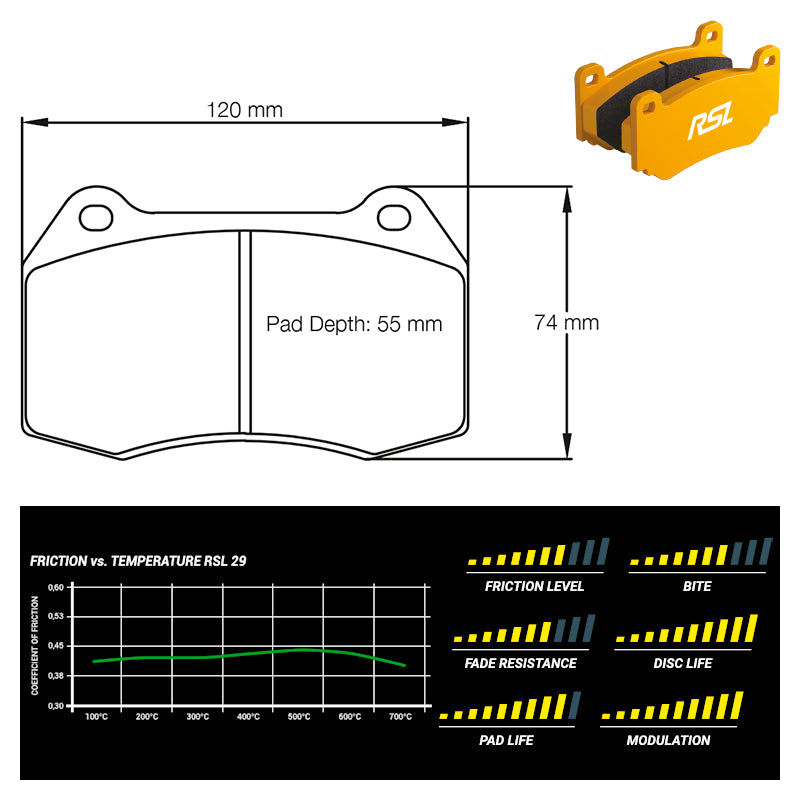 Pagid - Pastiglie freno Ferrari F512M & 550 (1427) - Front