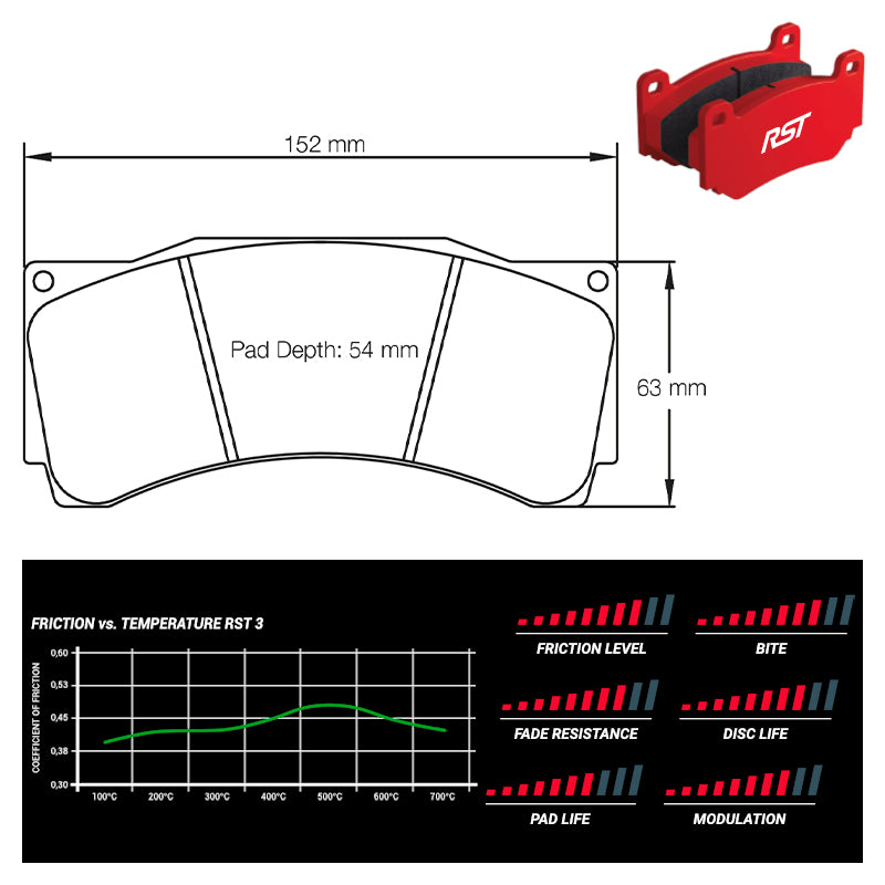 Pagid - Pastiglie freno Cupra Leon Cupra TCR [Mk3 race car] (AP calipers) (1539) - Front - Ravasicorse