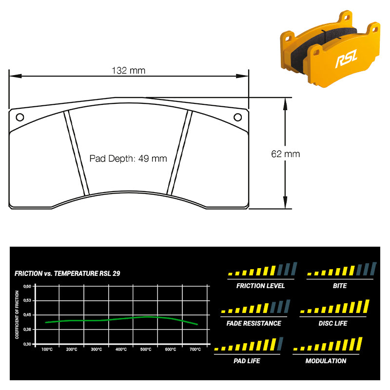 Pagid - Pastiglie freno Skoda Fabia R5 Evo [Tarmac & Gravel] (1595) - Rear