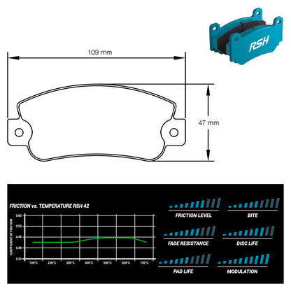 Pagid - Pastiglie freno Renault A310 (1703) - Front