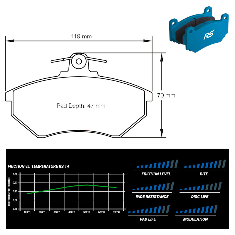 Pagid - Pastiglie freno VW Polo (6N) 1.4i 100 16V (1743) - Front