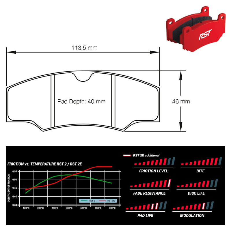 Pagid - Pastiglie freno Mitsubishi Lancer Evo X Gravel Rally [AP Caliper] (1749) - Rear - Ravasicorse
