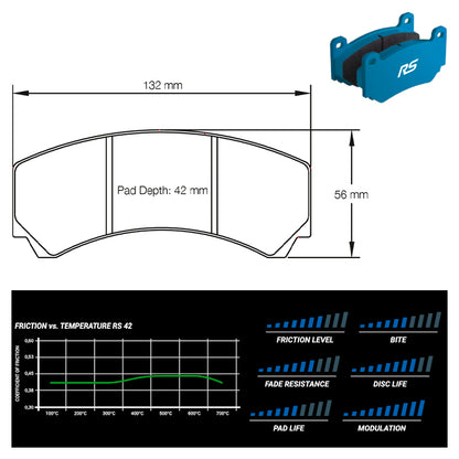 Pagid - Pastiglie freno Ford Mustang FP350S (race car by FORD Performance) AP brakes (2126) - Rear