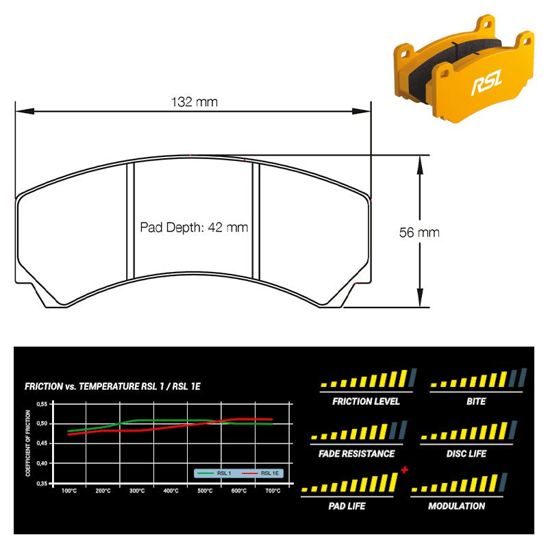 Pagid - Pastiglie freno Ford Mustang FP350S (race car by FORD Performance) AP brakes (2126) - Rear