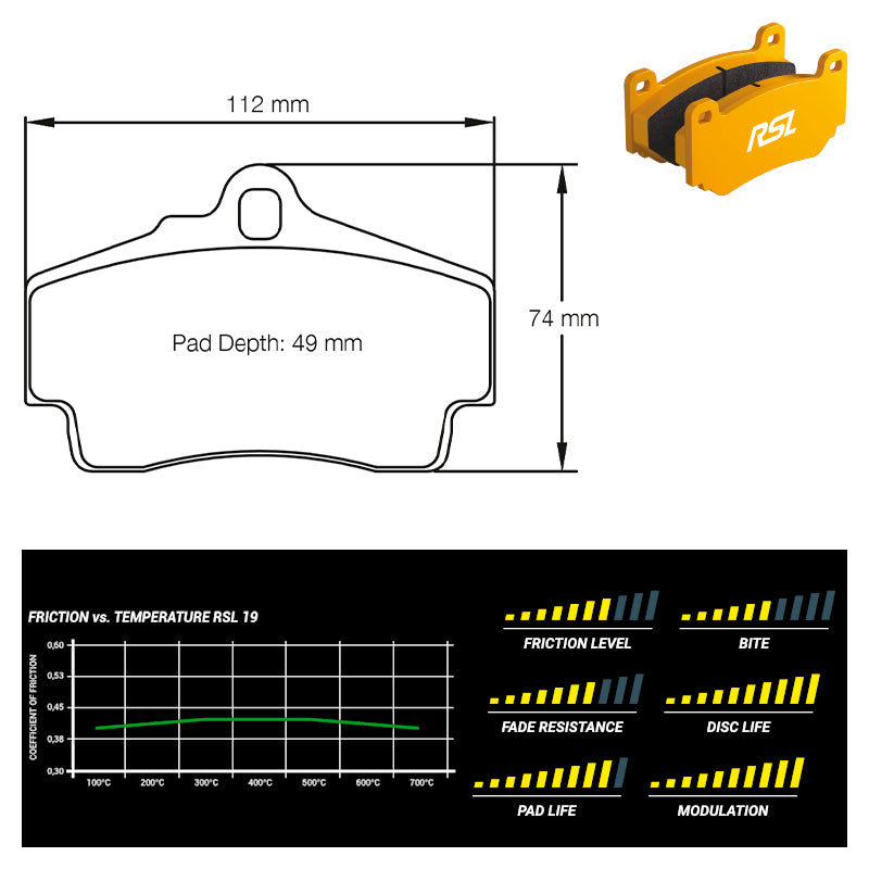 Pagid - Pastiglie freno Porsche 718 Cayman 2.0 [982] (2406) - Rear - Ravasicorse