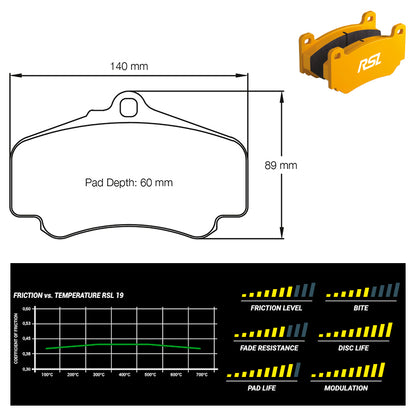 Pagid - Pastiglie freno Porsche 996 3.6 C 4S (2474) - Front