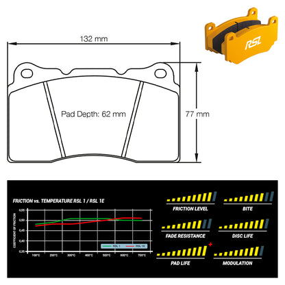 Pagid - Pastiglie freno Aston Martin Vantage V8 GT4 ProDrive [race car] stock OE caliper (2487) - Front