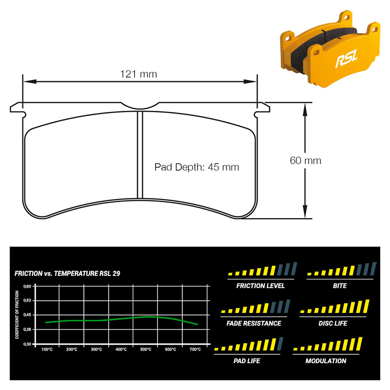 Pagid - Pastiglie freno Ford Fiesta R2 Tarmac Rally Spec 2015 (2555) - Front