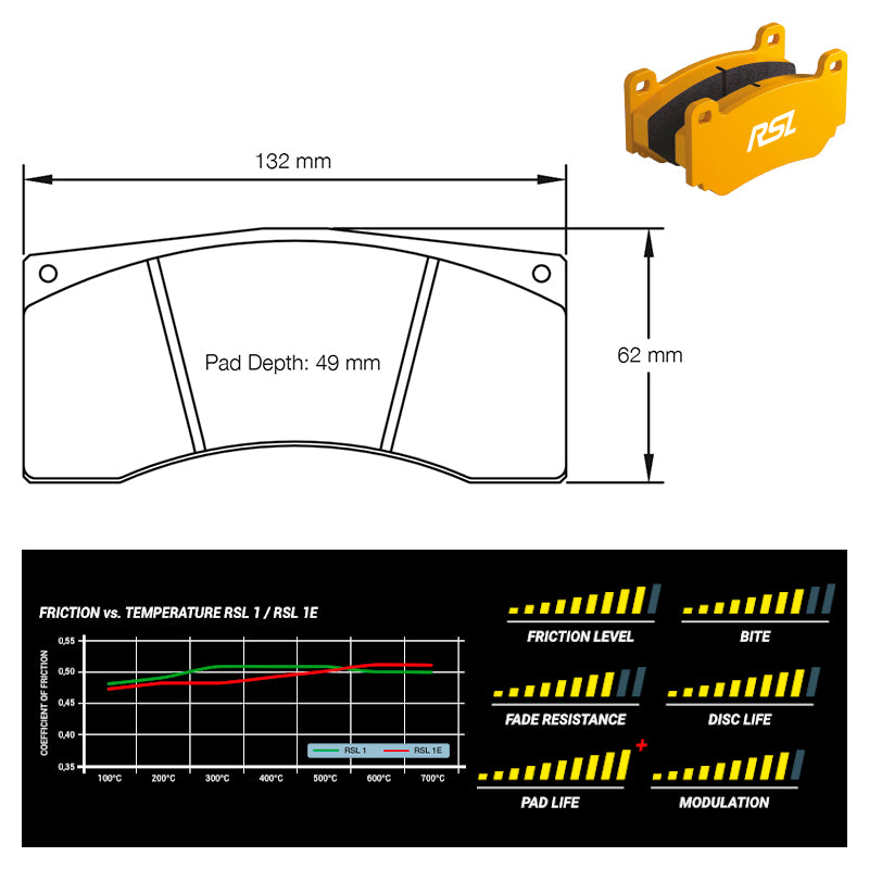 Pagid - Pastiglie freno Porsche 991.2 GT2 RS Clubsport [race car] (2704) - Rear