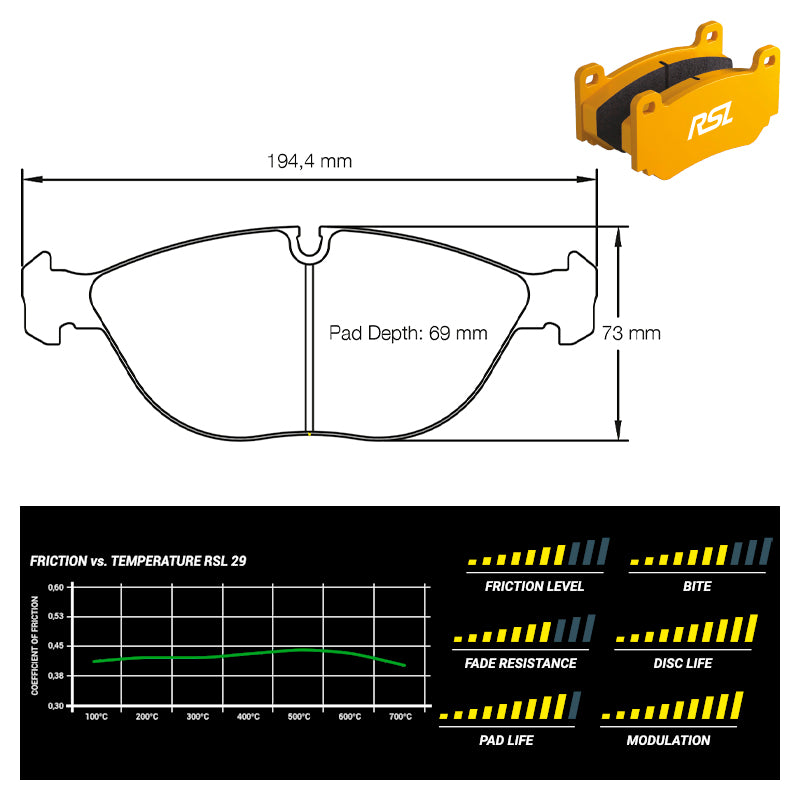 Pagid - Pastiglie freno Audi RS4 quattro Avant [B5] (2830) - Front