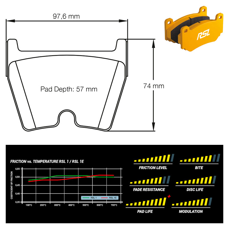 Pagid - Pastiglie freno Audi R8 4.2 and 5.2 FSI quattro (2931) - Front