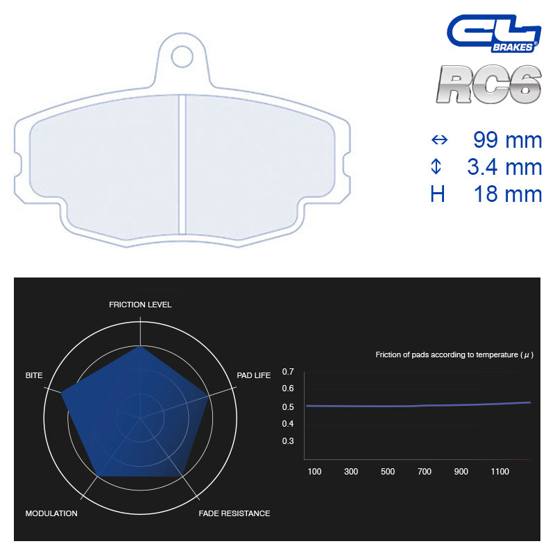 CL Brakes - Pastiglie Freno Renault Clio 1.8 16V / 2.0 Williams (4000 front)