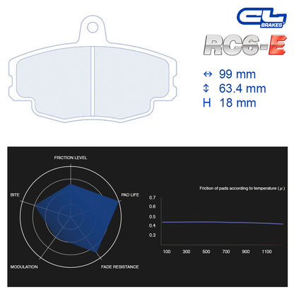 CL Brakes - Kit 4 pz. pastiglie freno (4000)