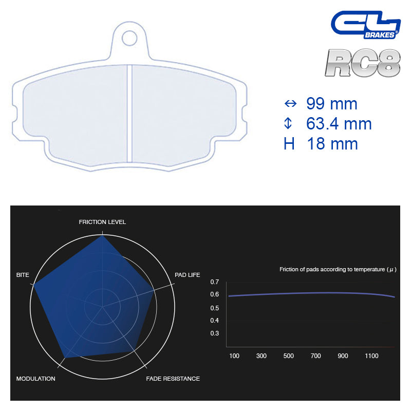 CL Brakes - Kit 4 pz. pastiglie freno (4000) - Ravasicorse