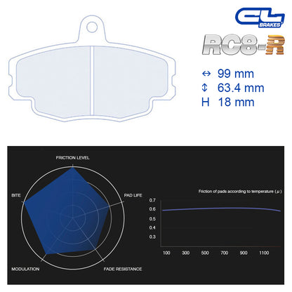 CL Brakes - Kit 4 pz. pastiglie freno (4000)