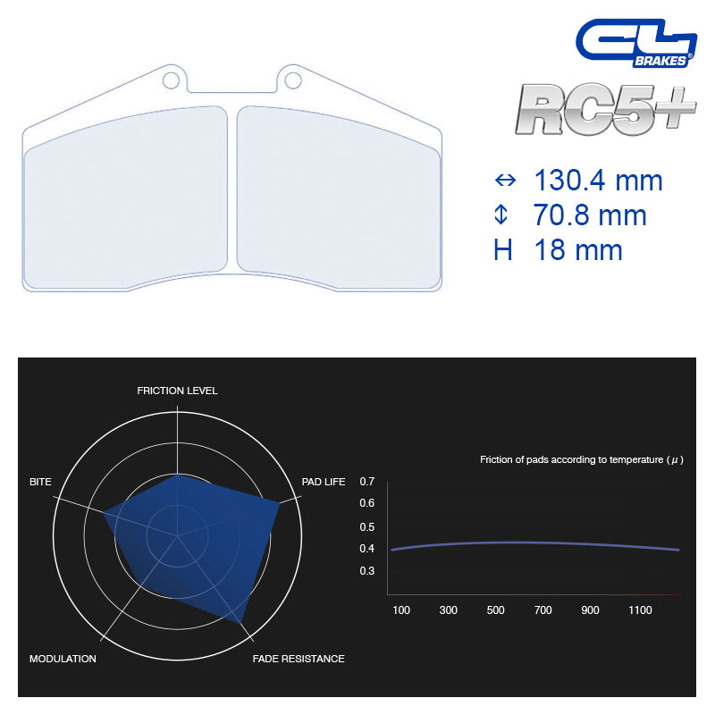 CL Brakes - Kit 4 pz. pastiglie freno (4001) - Ravasicorse