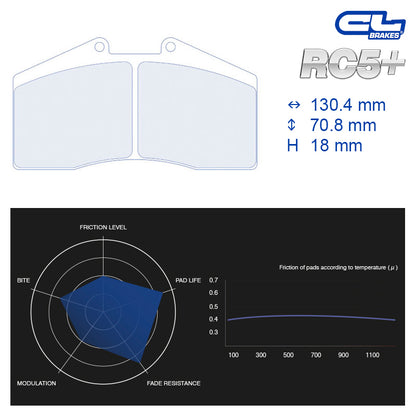 CL Brakes - Kit 4 pz. pastiglie freno (4001) - Ravasicorse