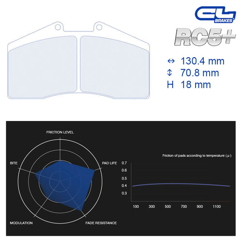 CL Brakes - Kit 4 pz. pastiglie freno (4001) - Ravasicorse