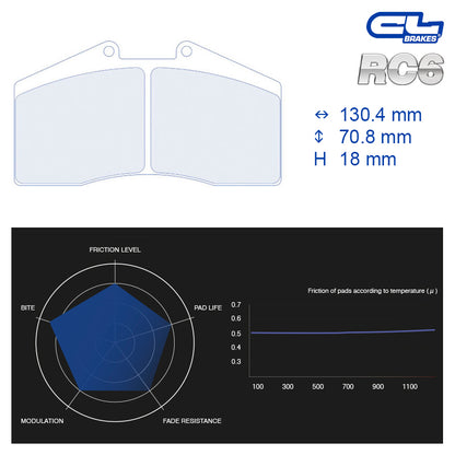 CL Brakes - Kit 4 pz. pastiglie freno (4001) - Ravasicorse