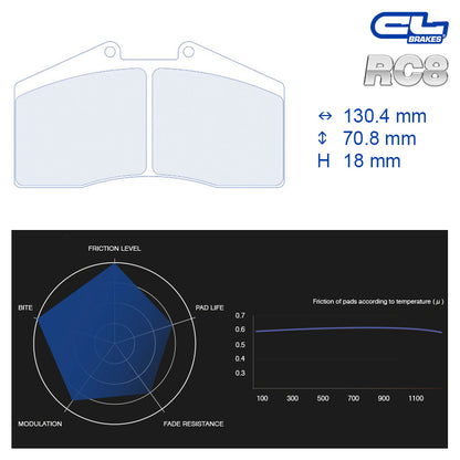 CL Brakes - Kit 4 pz. pastiglie freno (4001) - Ravasicorse