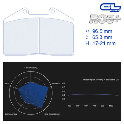 CL Brakes - Kit 4 pz. pastiglie freno (4002)