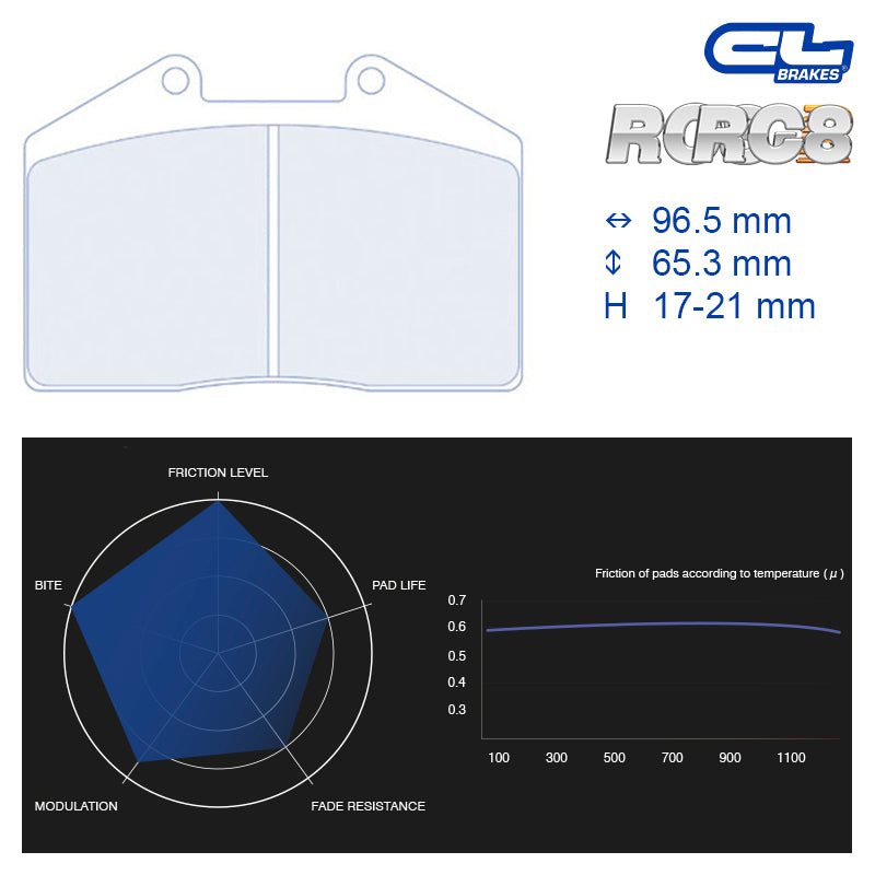 CL Brakes - Kit 4 pz. pastiglie freno (4002) - Ravasicorse