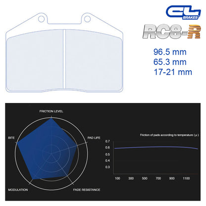 CL Brakes - Kit 4 pz. pastiglie freno (4002)