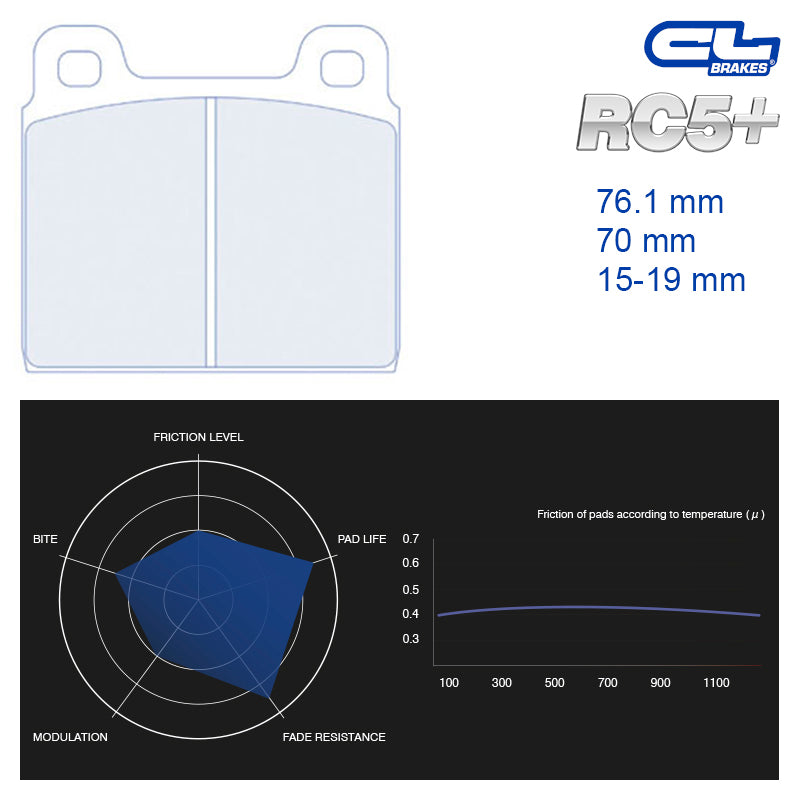 CL Brakes - Kit 4 pz. pastiglie freno (4003T15) - Ravasicorse
