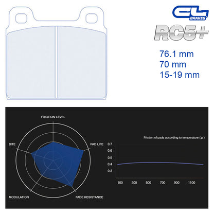 CL Brakes - Kit 4 pz. pastiglie freno (4003T15)