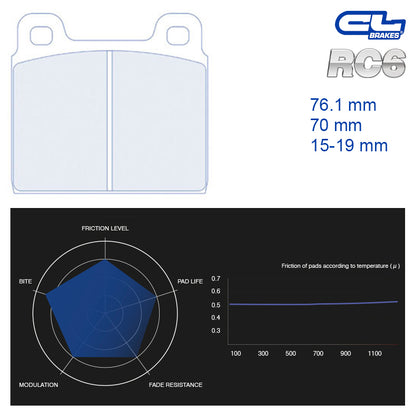 CL Brakes - Kit 4 pz. pastiglie freno (4003T15)