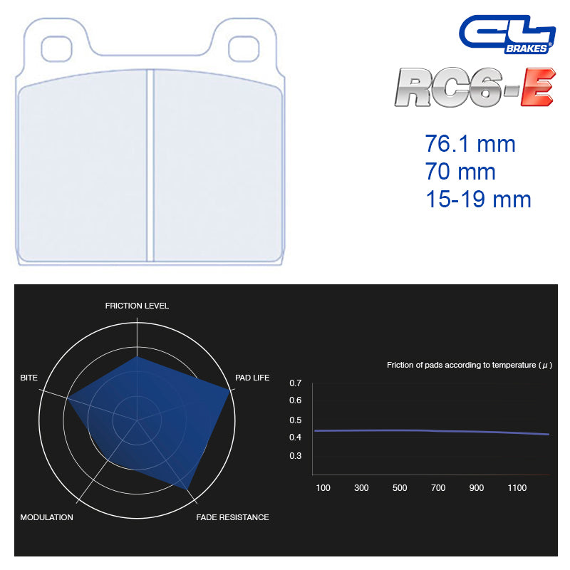 CL Brakes - Kit 4 pz. pastiglie freno (4003T15) - Ravasicorse