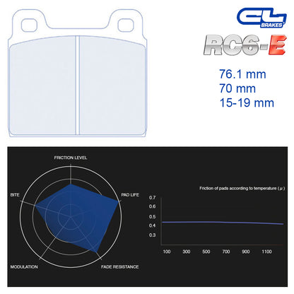 CL Brakes - Kit 4 pz. pastiglie freno (4003T15)