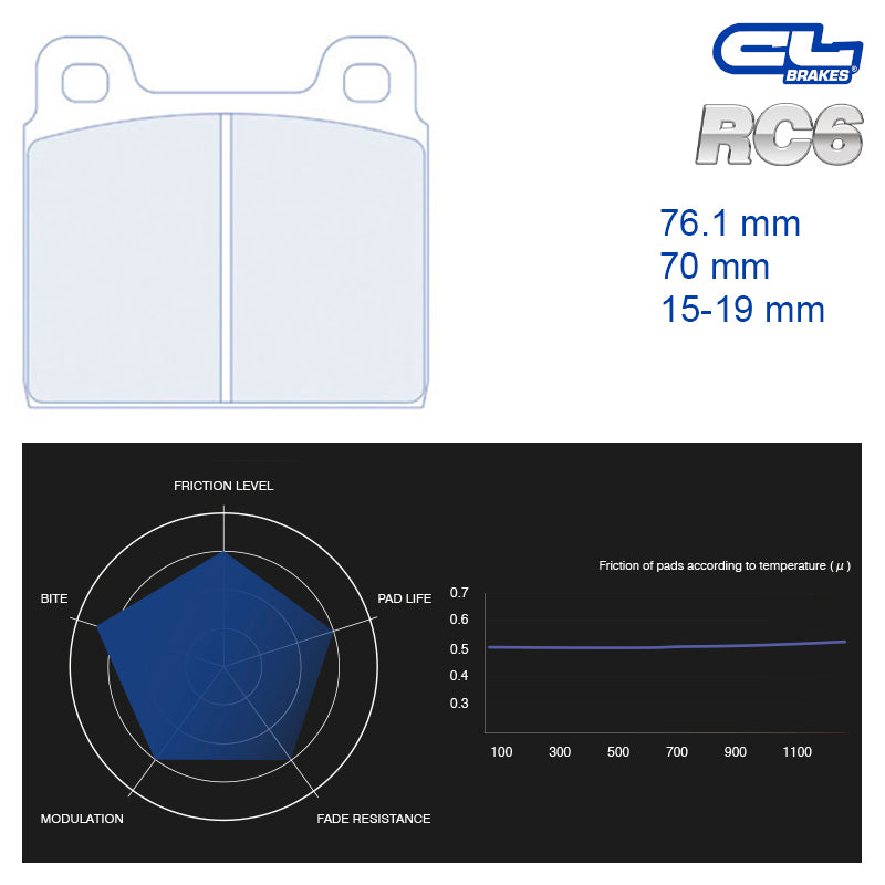 CL Brakes - Kit 4 pz. pastiglie freno (4003T19)