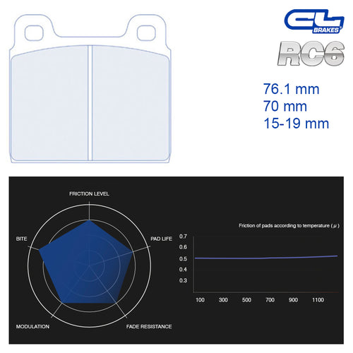 CL Brakes - Kit 4 pz. pastiglie freno (4003T19) - Ravasicorse