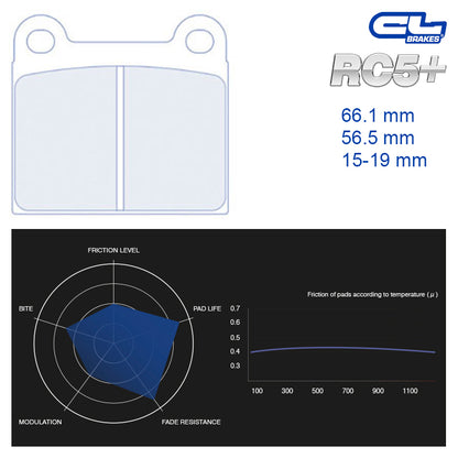 CL Brakes - Kit 4 pz. pastiglie freno (4004T15)