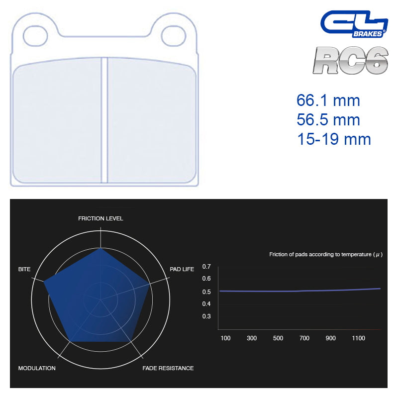 CL Brakes - Kit 4 pz. pastiglie freno (4004T15) - Ravasicorse
