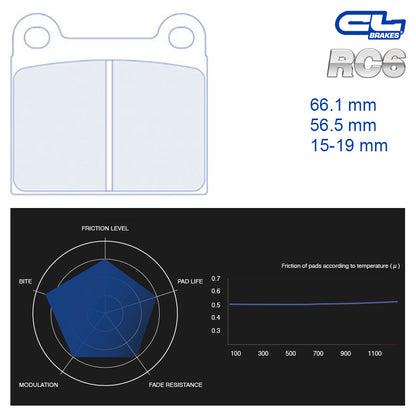 CL Brakes - Kit 4 pz. pastiglie freno (4004T15)