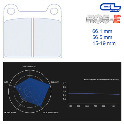 CL Brakes - Kit 4 pz. pastiglie freno (4004T15)