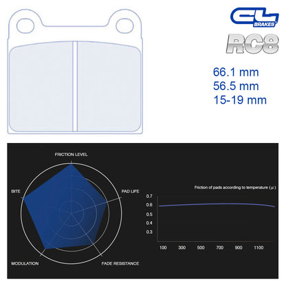 CL Brakes - Kit 4 pz. pastiglie freno (4004T15)