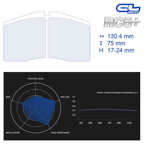 CL Brakes - Kit 4 pz. pastiglie freno (4005T17) - Ravasicorse