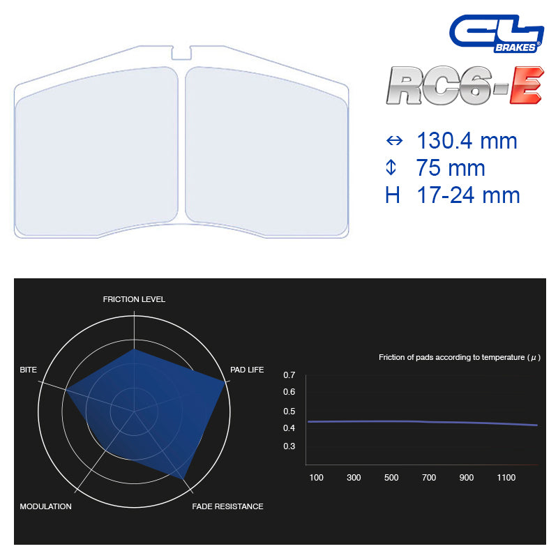 CL Brakes - Kit 4 pz. pastiglie freno (4005T17)