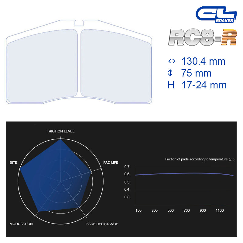 CL Brakes - Kit 4 pz. pastiglie freno (4005T17) - Ravasicorse