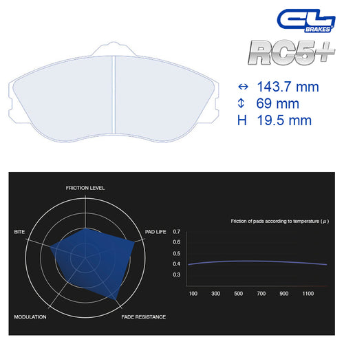 CL Brakes - Kit 4 pz. pastiglie freno (4006) - Ravasicorse