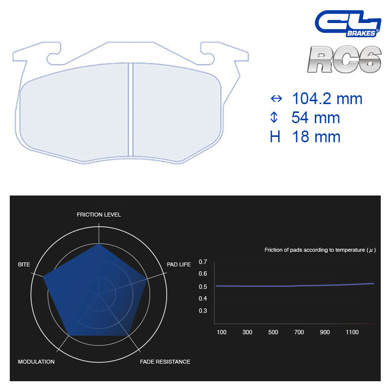 CL Brakes - Kit 4 pz. pastiglie freno (4007) - Ravasicorse