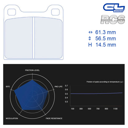 CL Brakes - Kit 4 pz. pastiglie freno (4009T14.5)