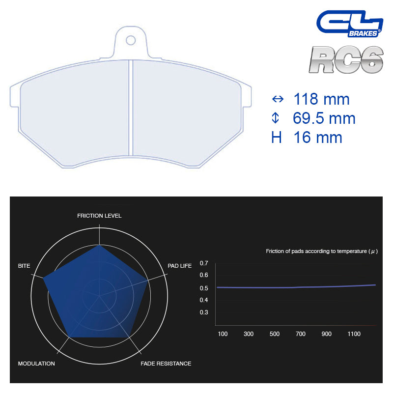 CL Brakes - Kit 4 pz. pastiglie freno (4011)