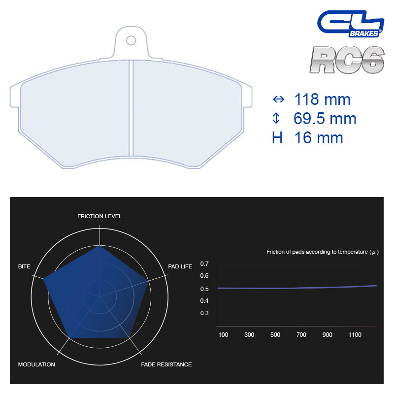 CL Brakes - Kit 4 pz. pastiglie freno (4011) - Ravasicorse
