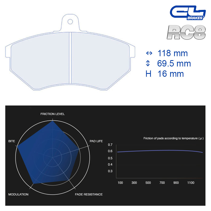 CL Brakes - Kit 4 pz. pastiglie freno (4011) - Ravasicorse