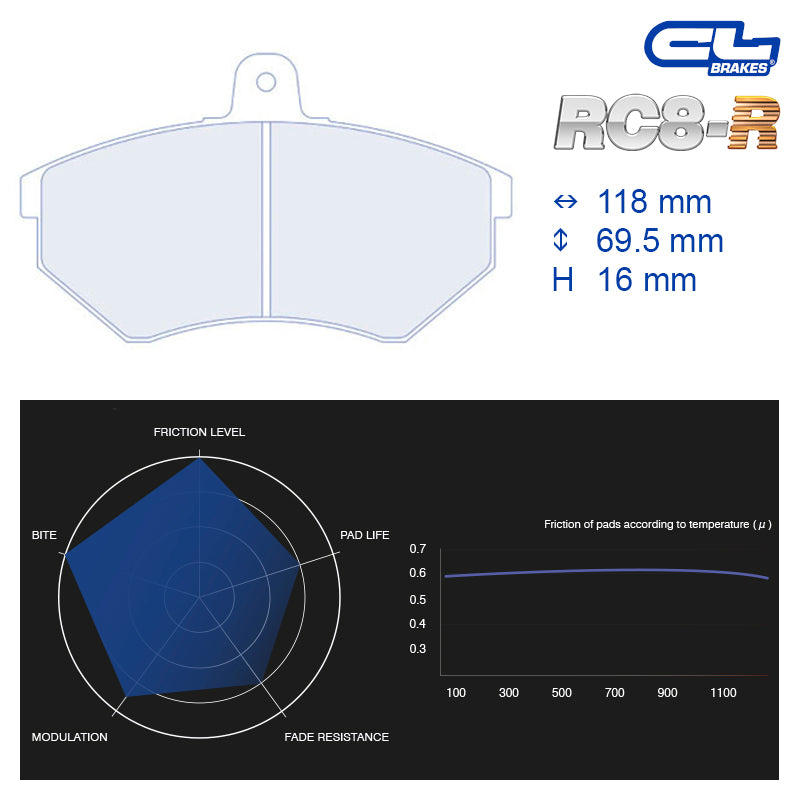 CL Brakes - Kit 4 pz. pastiglie freno (4011) - Ravasicorse
